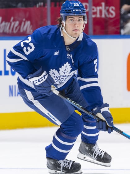 成為曼聯歷 成為曼聯歷